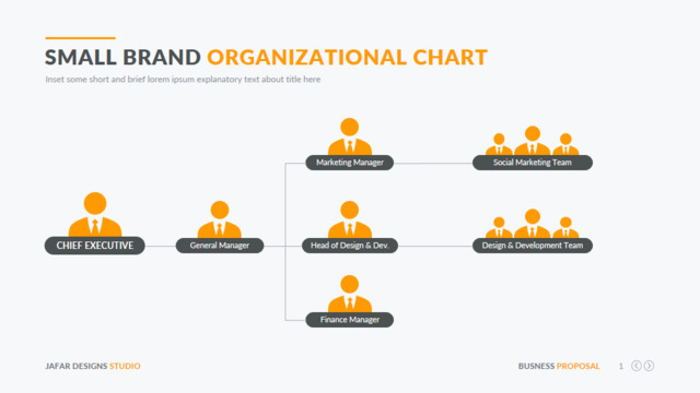 橙色横向卡通剪影公司人员组成介绍PPT组织结构图图表