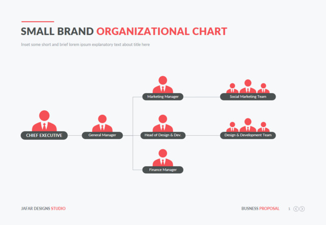 组织结构图334689