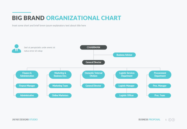 组织结构图334708