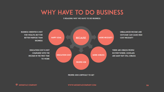 组织结构图334721