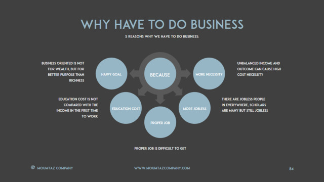 组织结构图334753