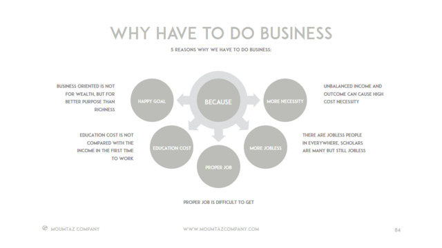 组织结构图334791