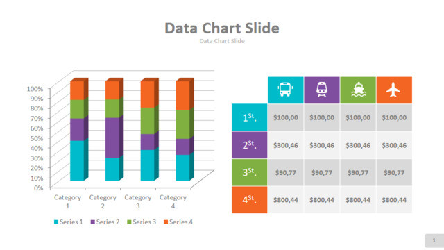 彩色四季度交通营收数据图表对比显示柱状图PPT图表