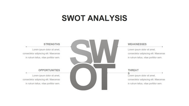 SWOT分析336450