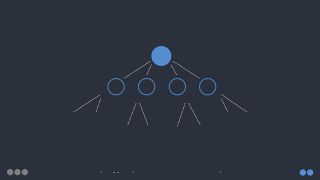 组织结构图334838