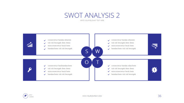 SWOT分析336466