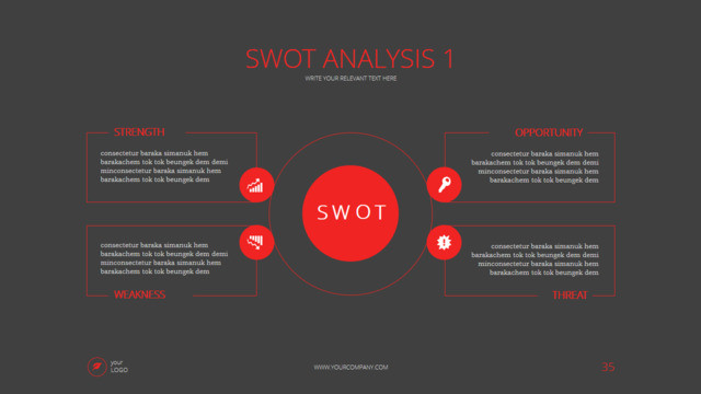 SWOT分析336470