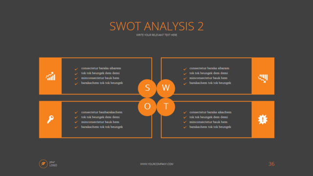 SWOT分析336482