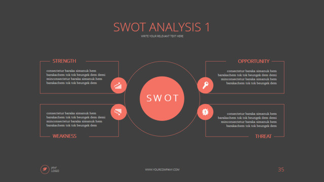 SWOT分析336512