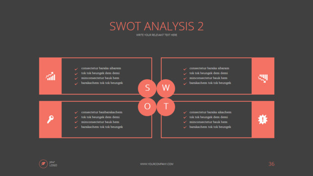 SWOT分析336513