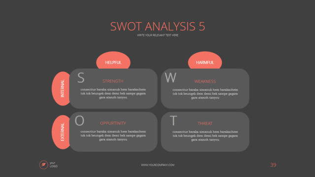 SWOT分析336516