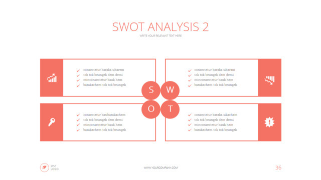 SWOT分析336518