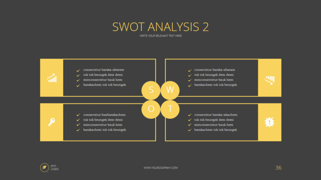 SWOT分析336523
