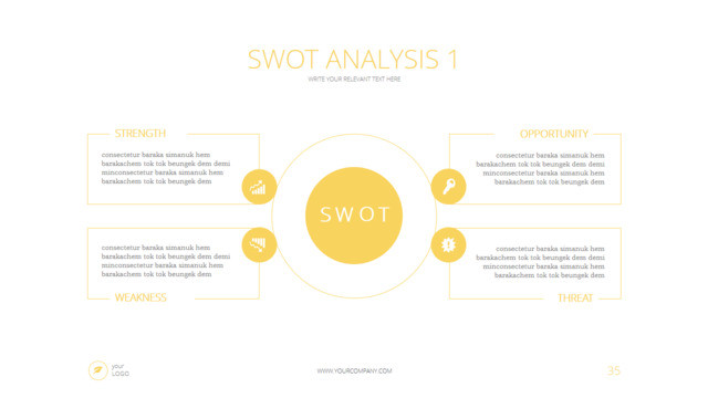 SWOT分析336527
