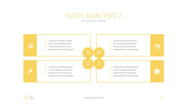 SWOT分析336528