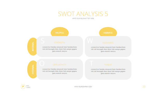 SWOT分析336531