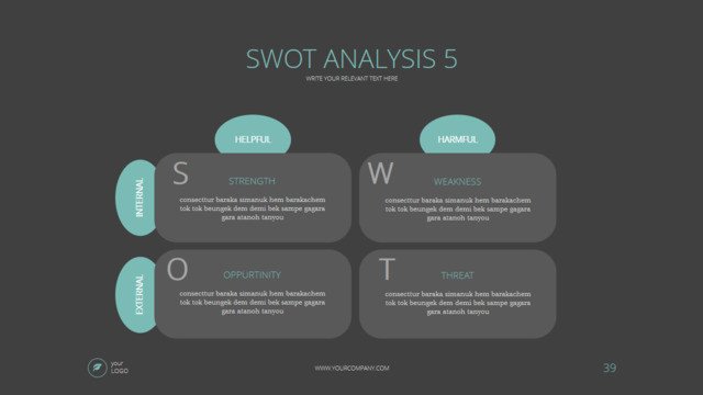 SWOT分析336536