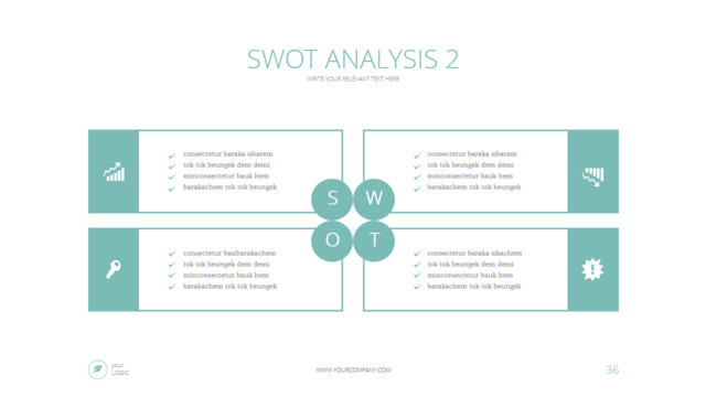 SWOT分析336538