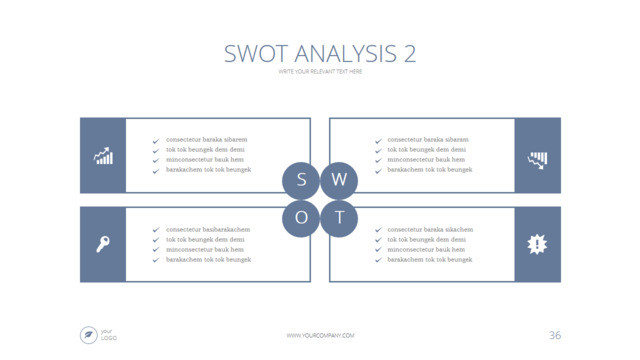 SWOT分析336548