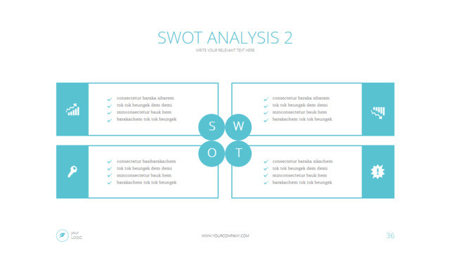 SWOT分析336568
