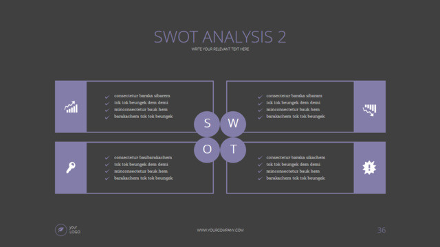 SWOT分析336573