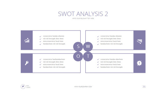SWOT分析336578