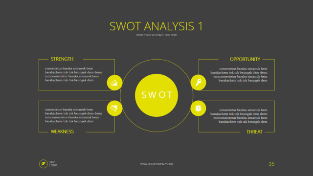 SWOT分析336582