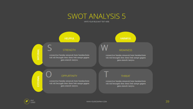 SWOT分析336586