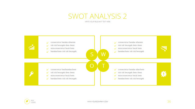 SWOT分析336588