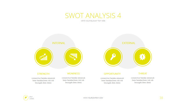 SWOT分析336590