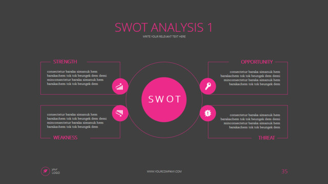 SWOT分析336592
