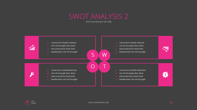 SWOT分析336593