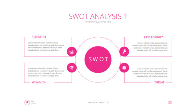 SWOT分析336597