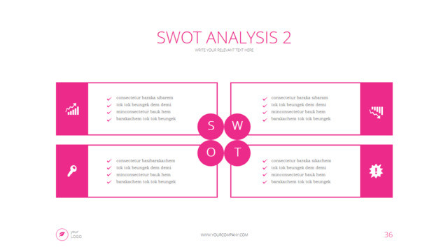 SWOT分析336598