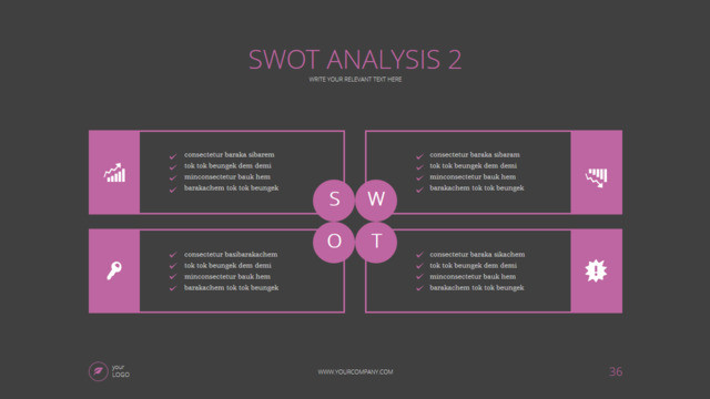 SWOT分析336604