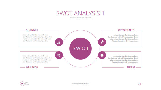 SWOT分析336608
