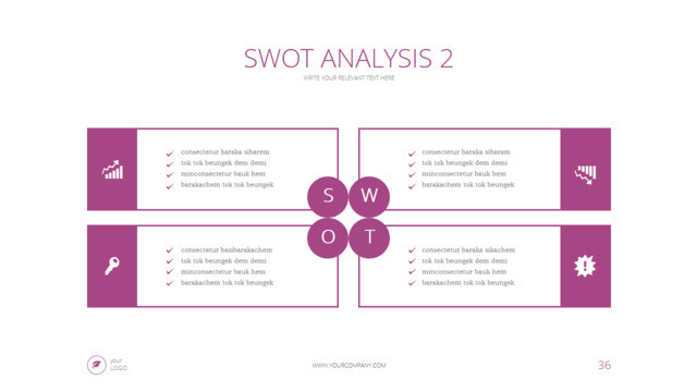 SWOT分析336609