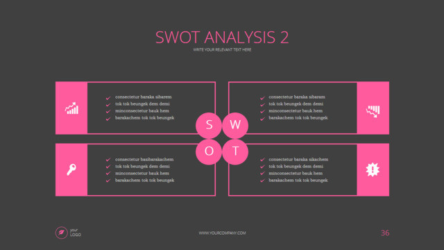 SWOT分析336614