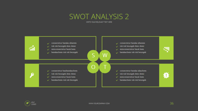SWOT分析336624