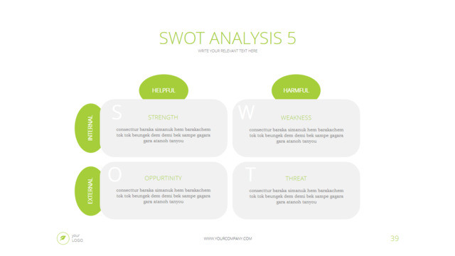 SWOT分析336632