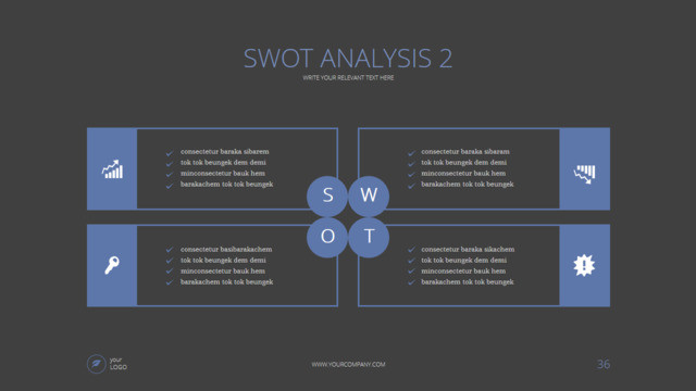 SWOT分析336634