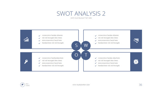SWOT分析336639