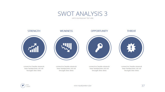 SWOT分析336640