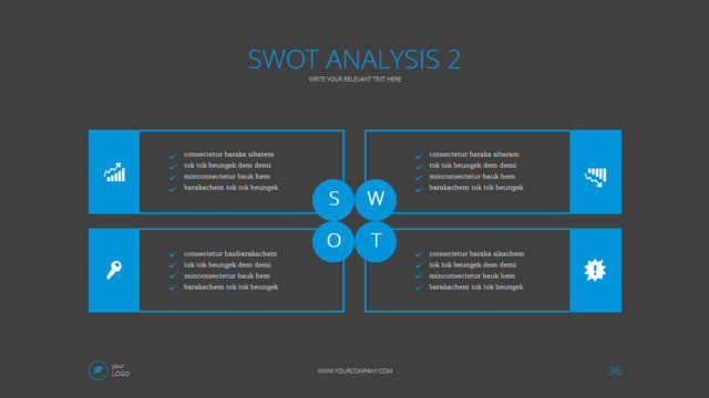 SWOT分析336644