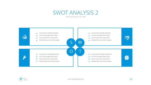 SWOT分析336649