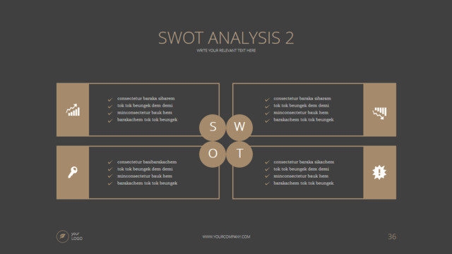 SWOT分析336654
