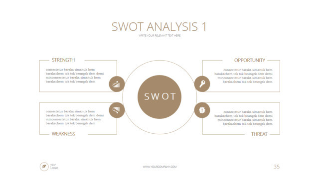 SWOT分析336658