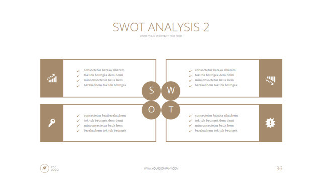 SWOT分析336659