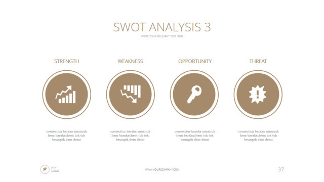 SWOT分析336660