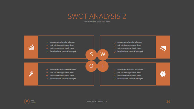 SWOT分析336664